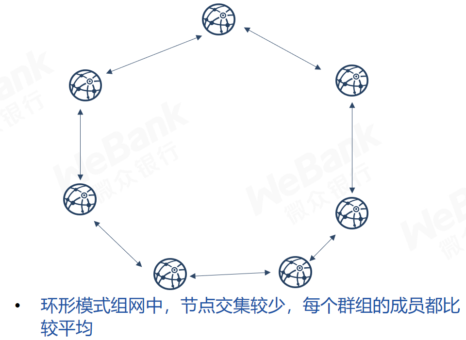 ../../../_images/ring.png